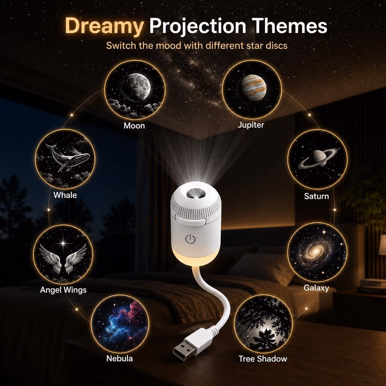 Projection Themes